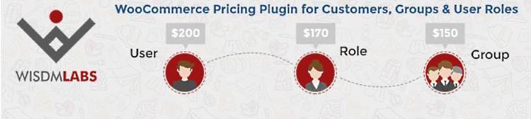 Custom pricing plugin for WooCommerce